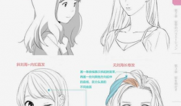 动漫头发,潮流与个性的完美融合